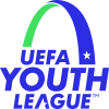 ชิงแชมป์ยุโรป U-21 รอบคัดเลือก